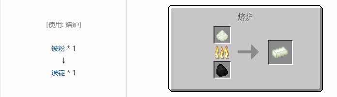 我的世界核电工艺重制版材料合成表大全