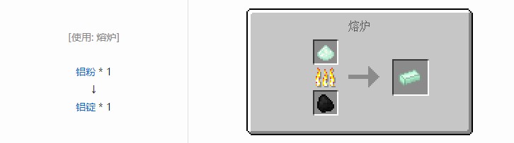 我的世界核电工艺重制版材料合成表大全