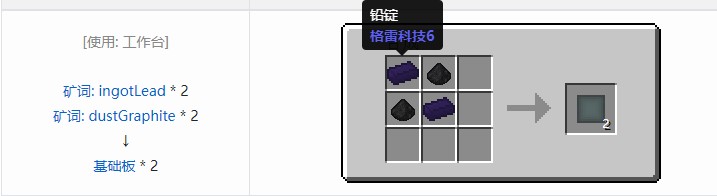 我的世界核电工艺重制版材料合成表大全