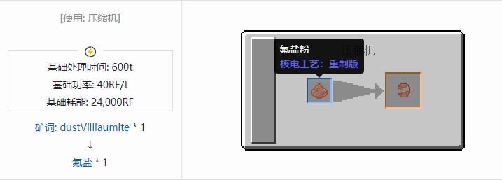我的世界核电工艺重制版材料合成表大全