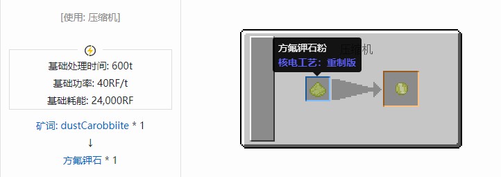 我的世界核电工艺重制版材料合成表大全