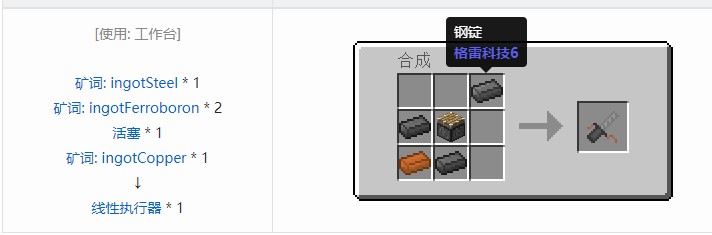 我的世界核电工艺重制版材料合成表大全