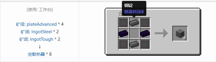 我的世界核电工艺重制版材料合成表大全