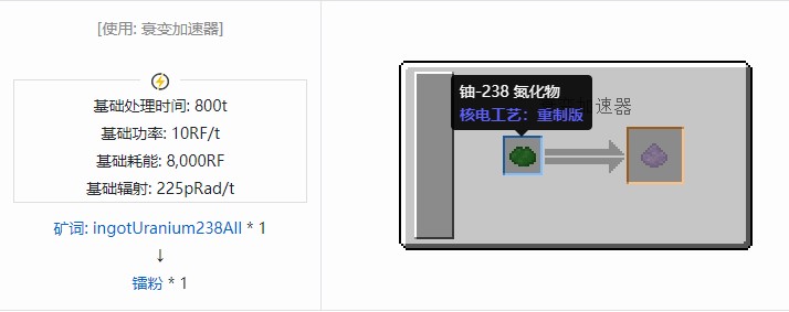 我的世界核电工艺重制版材料合成表大全