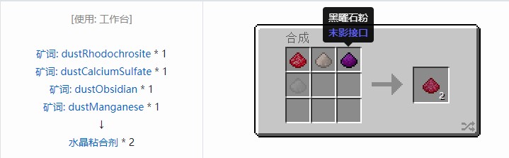 我的世界核电工艺重制版材料合成表大全