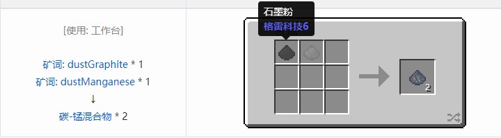 我的世界核电工艺重制版材料合成表大全