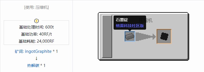 我的世界核电工艺重制版材料合成表大全