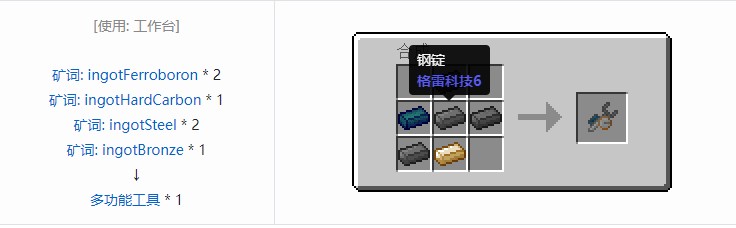 我的世界核电工艺重制版装备合成表大全