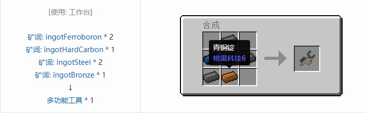 我的世界核电工艺重制版装备合成表大全