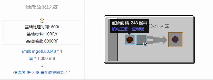 我的世界核电工艺重制版核燃料合成表大全