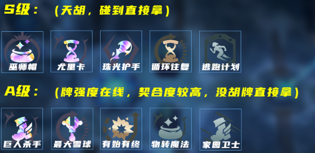 LOL海克斯大乱斗法转伊芙琳怎么玩