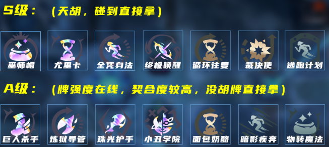 LOL海克斯大乱斗肉鱼怎么玩