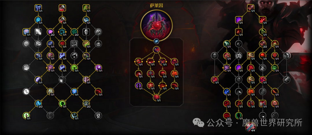 魔兽世界12.0血dk天赋加点推荐