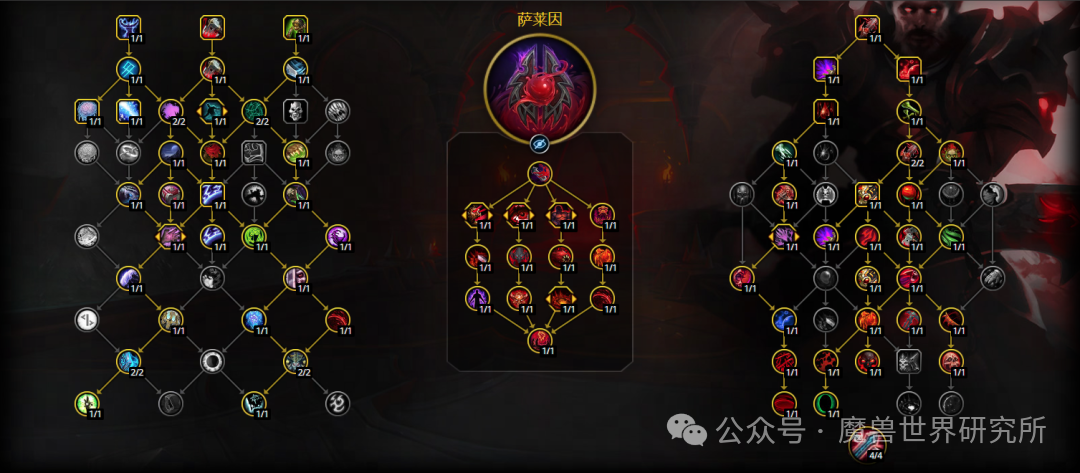 魔兽世界12.0血dk天赋加点推荐