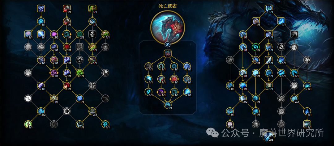 魔兽世界12.0冰dk天赋加点推荐