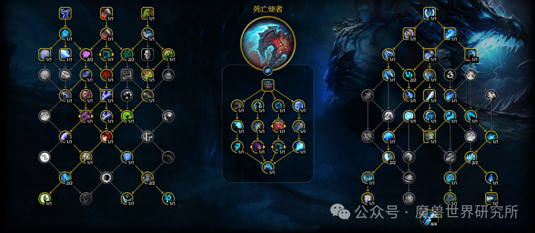 魔兽世界12.0冰dk天赋加点推荐