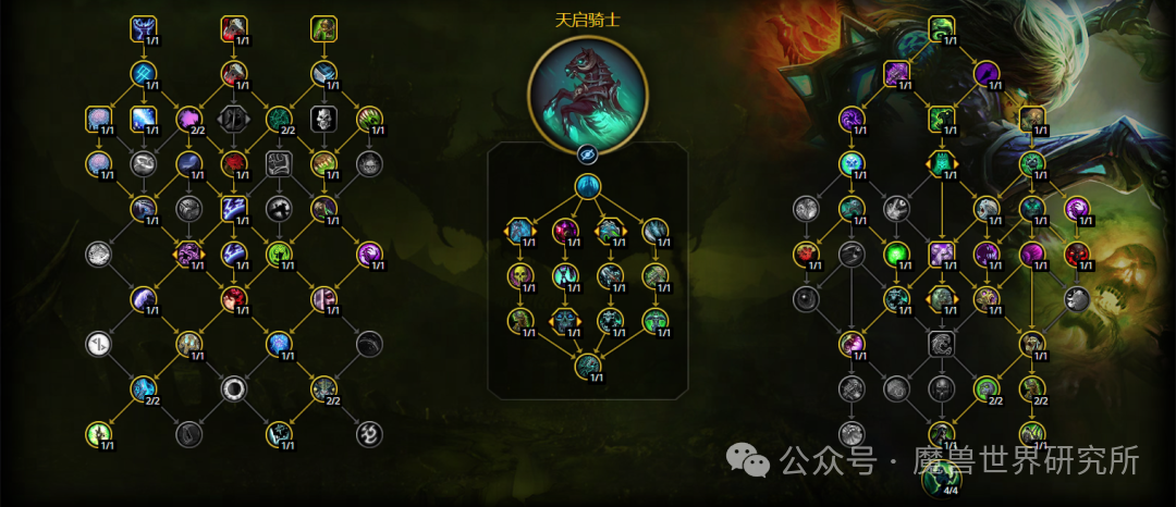 魔兽世界12.0邪dk天赋加点推荐