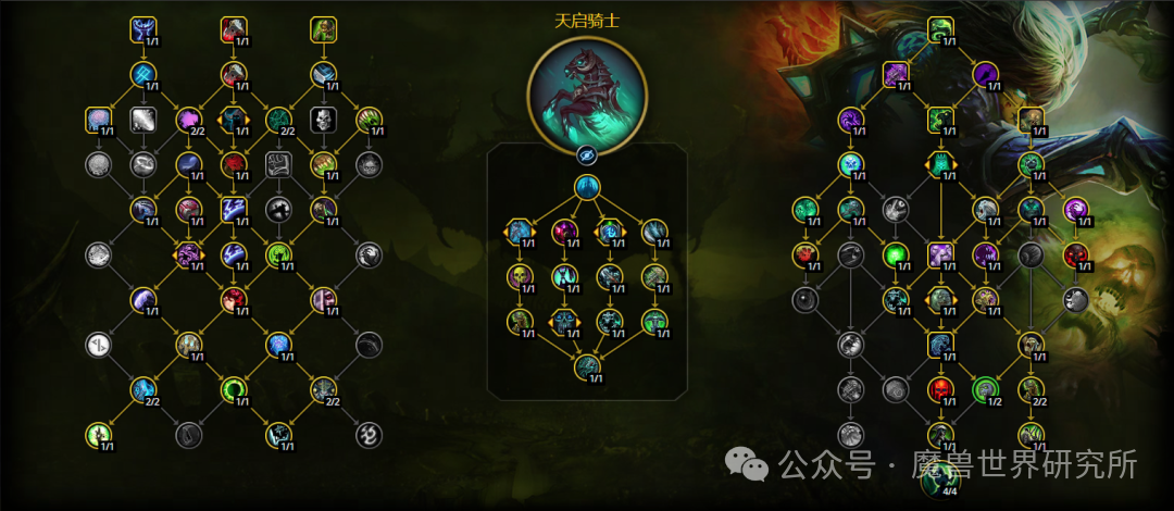 魔兽世界12.0邪dk天赋加点推荐