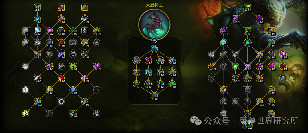 魔兽世界12.0邪dk天赋加点推荐