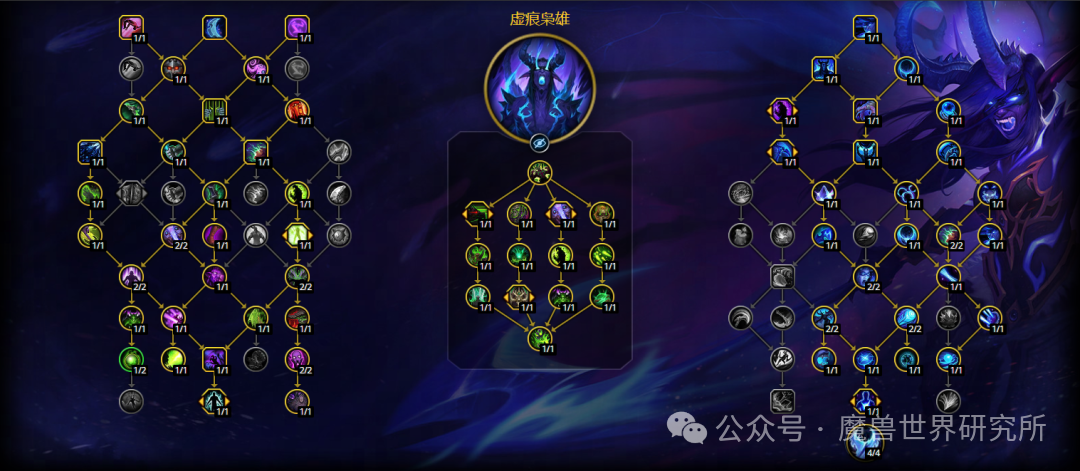 魔兽世界12.0噬灭dh天赋加点推荐