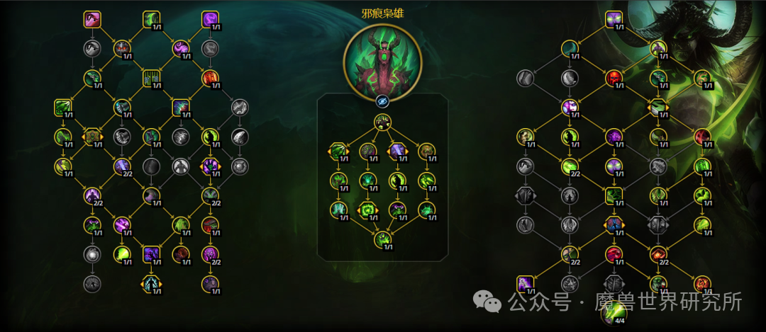 魔兽世界12.0浩劫dh天赋加点推荐