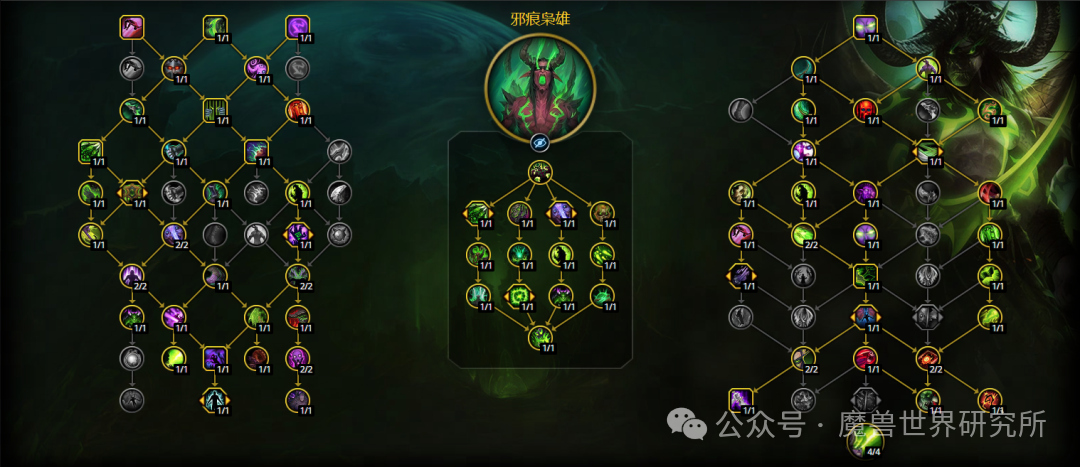 魔兽世界12.0浩劫dh天赋加点推荐