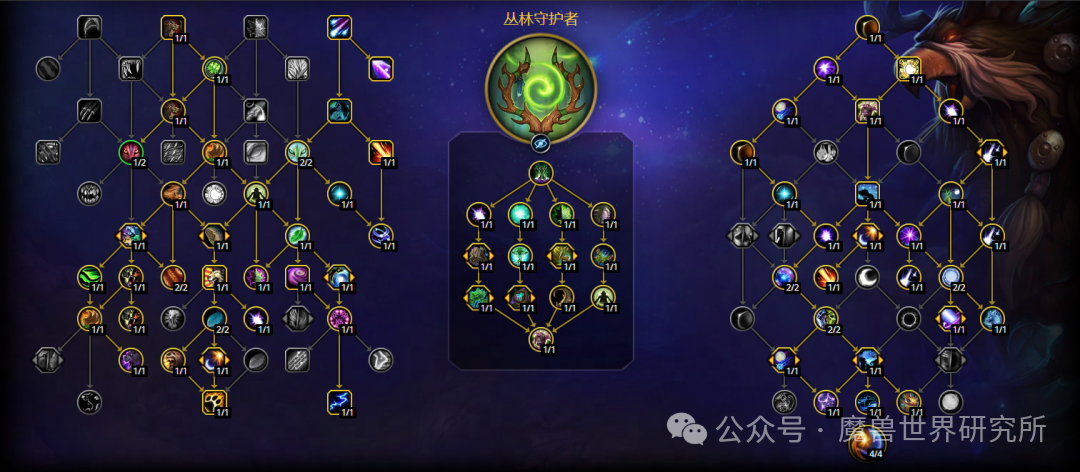 魔兽世界12.0平衡德天赋加点推荐