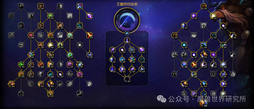 魔兽世界12.0平衡德天赋加点推荐