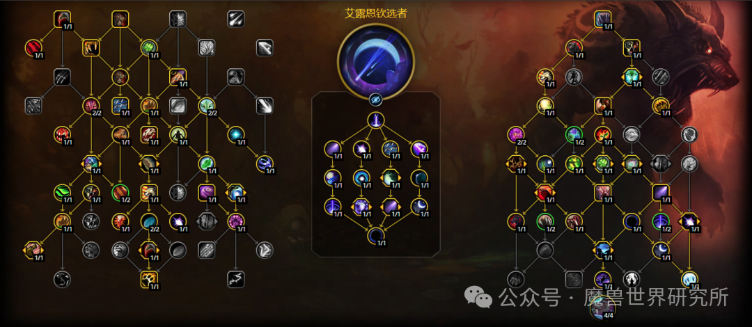 魔兽世界12.0熊德天赋加点推荐