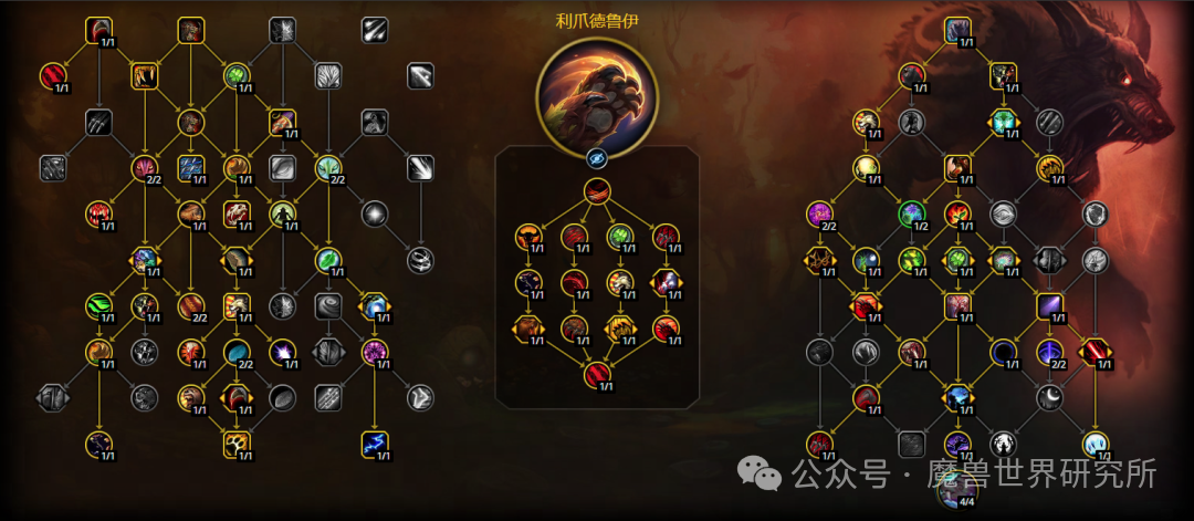 魔兽世界12.0熊德天赋加点推荐