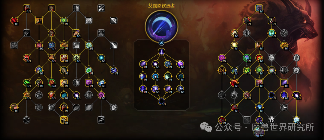 魔兽世界12.0熊德天赋加点推荐