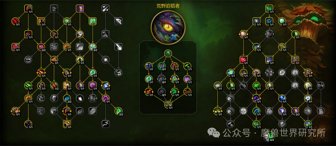 魔兽世界12.0奶德天赋加点推荐