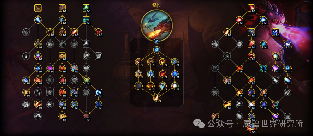 魔兽世界12.0湮灭龙天赋加点推荐