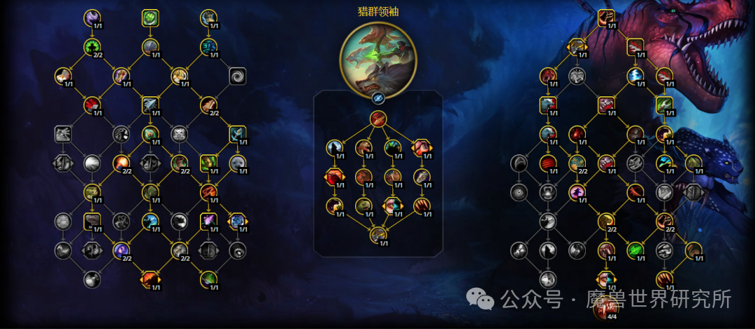 魔兽世界12.0兽王猎天赋加点推荐