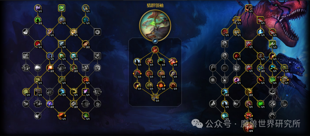 魔兽世界12.0兽王猎天赋加点推荐