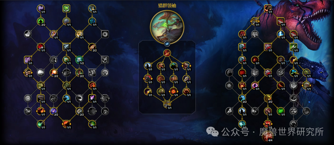 魔兽世界12.0兽王猎天赋加点推荐