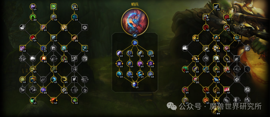 魔兽世界12.0射击猎天赋加点推荐