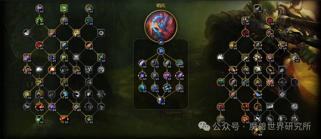 魔兽世界12.0射击猎天赋加点推荐