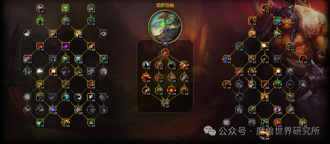 魔兽世界12.0生存猎天赋加点推荐