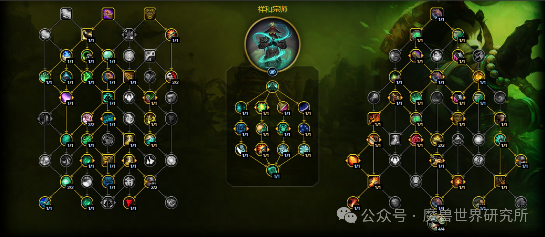 魔兽世界12.0酒仙武僧天赋加点推荐