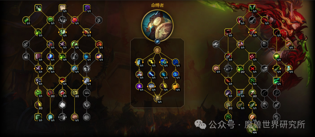 魔兽世界12.0奇袭贼天赋加点推荐