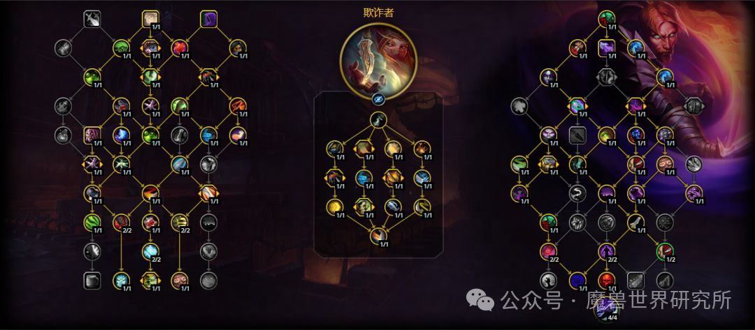 魔兽世界12.0敏锐贼天赋加点推荐