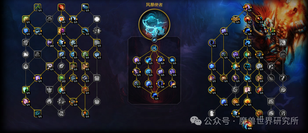 魔兽世界12.0元素萨天赋加点推荐