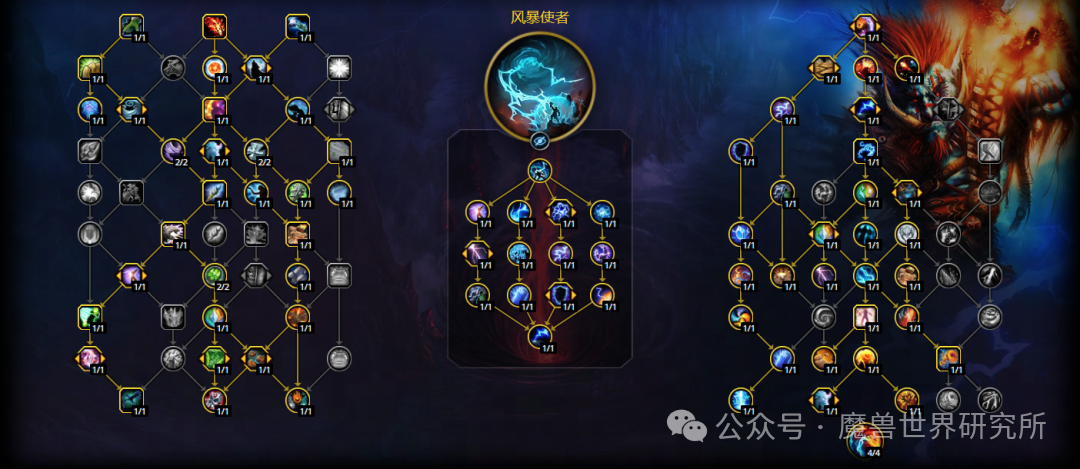 魔兽世界12.0元素萨天赋加点推荐