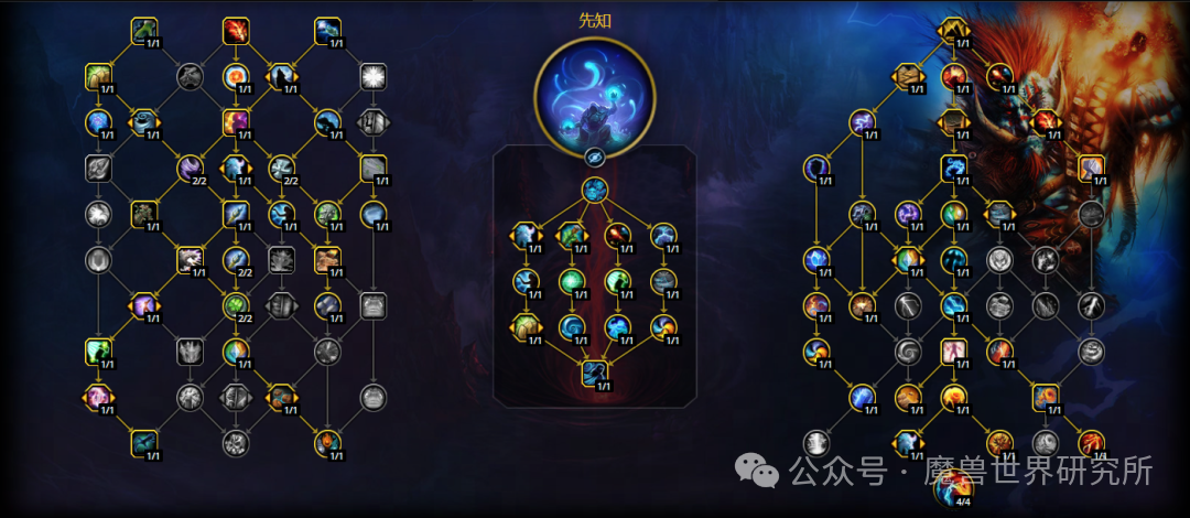 魔兽世界12.0元素萨天赋加点推荐