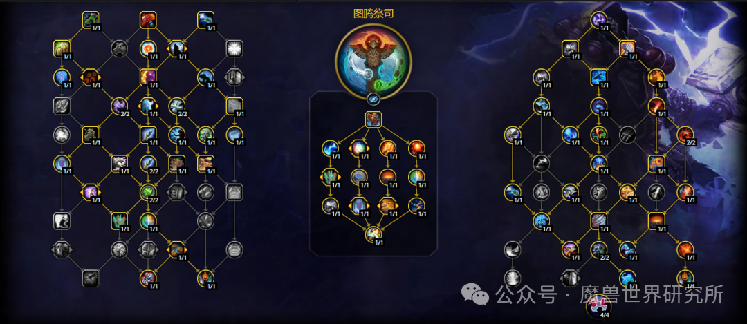 魔兽世界12.0增强萨天赋加点推荐