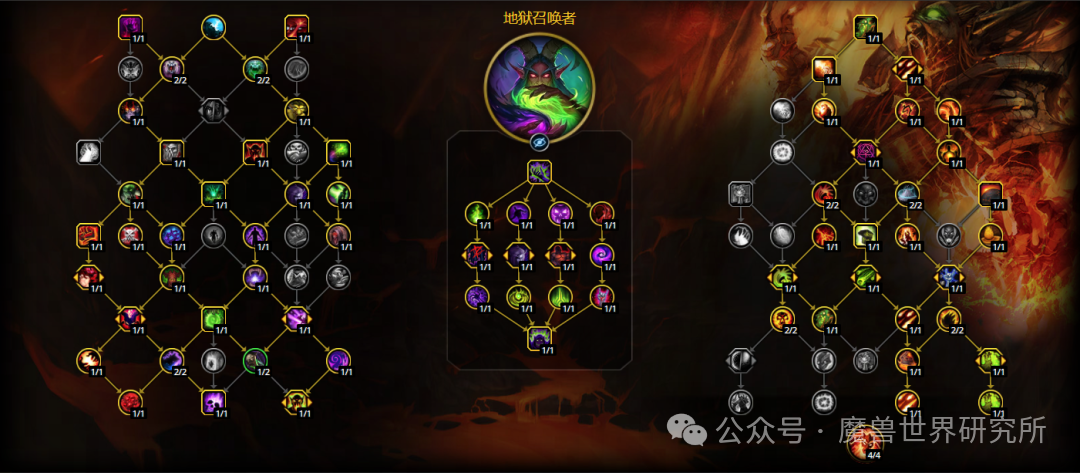 魔兽世界12.0毁灭术天赋加点推荐