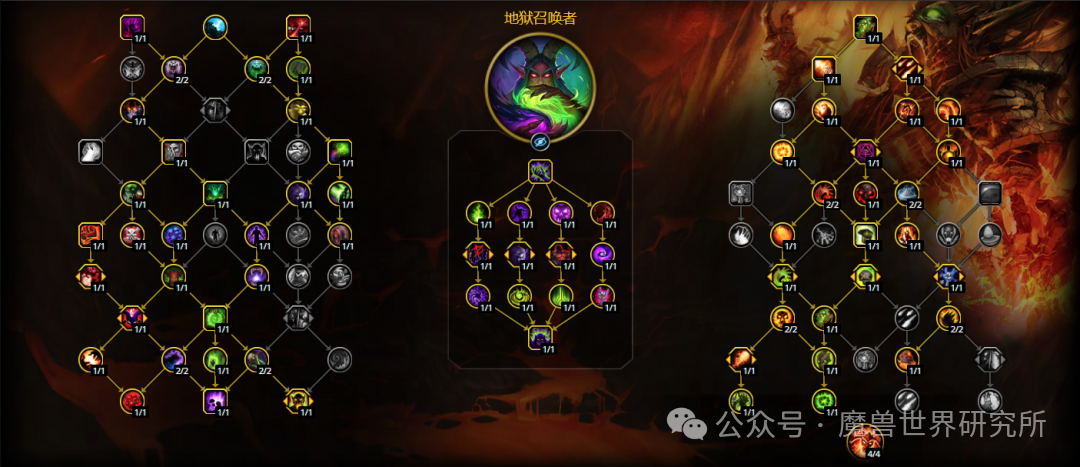 魔兽世界12.0毁灭术天赋加点推荐