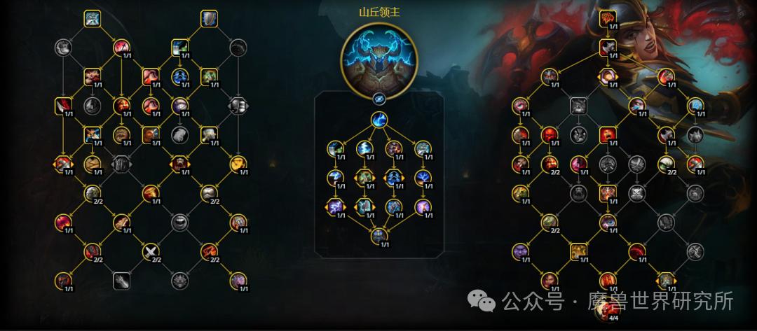 魔兽世界12.0狂怒战天赋加点推荐