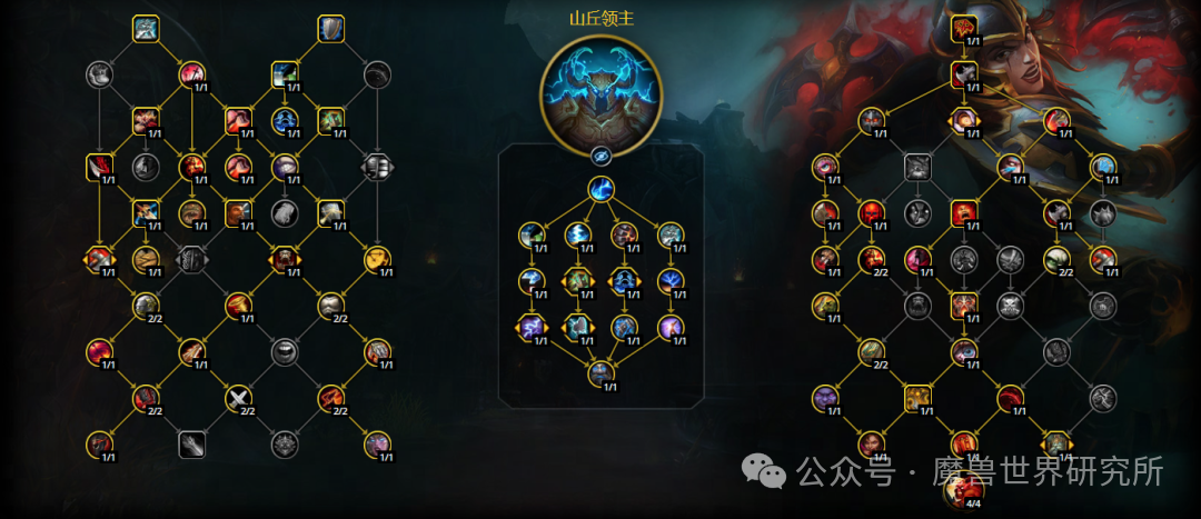 魔兽世界12.0狂怒战天赋加点推荐